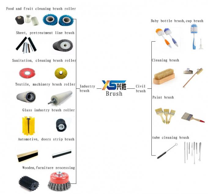 Matériau personnalisé en acier inoxydable cuivre brosses de cheveux de cheval brosses en fil de fer avec bâton 19