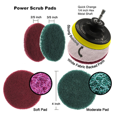 Brosse de lecture de forage adaptée aux besoins du client d'épurateur pour propre polyvalent