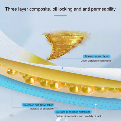 Papier pour tampons absorbant l'huile et pinceau de nettoyage de cuisine domestique